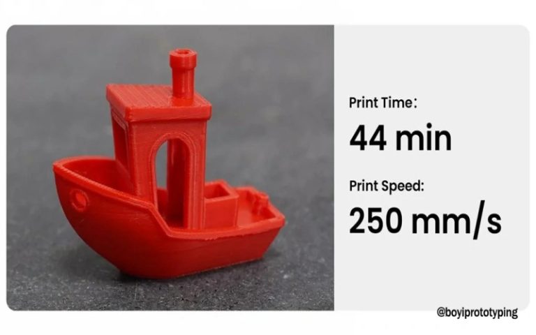 PLA Print Speed: A Complete Guide