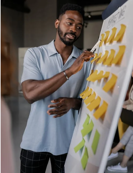 Develop A Thriving Franchise Business By Implementing These Basic Elements