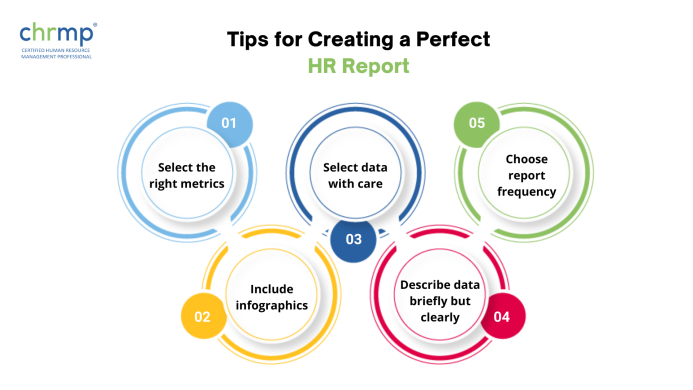 5 Tips for Selecting the Right Advanced HR Reporting Solutions