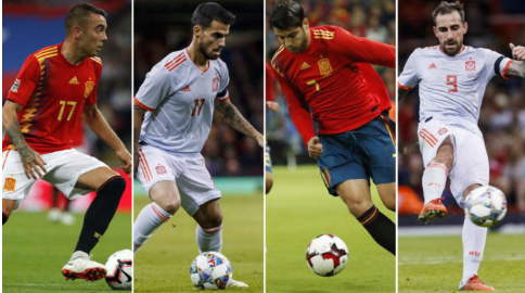 How to Stay Safe When Playing on Football Online