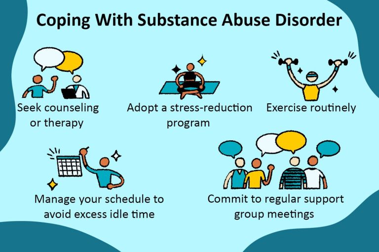 Understanding and Managing Substance Use Disorders