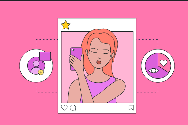 How to Maximize Results with Instagram Influencer Marketing