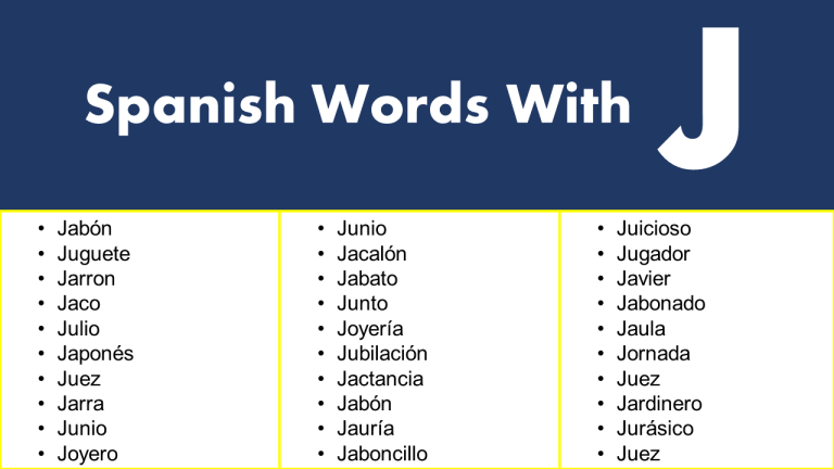 Spanish Words That Start with J