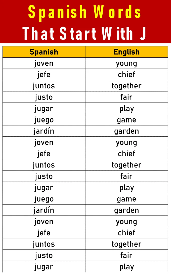 Spanish Words That Start with J