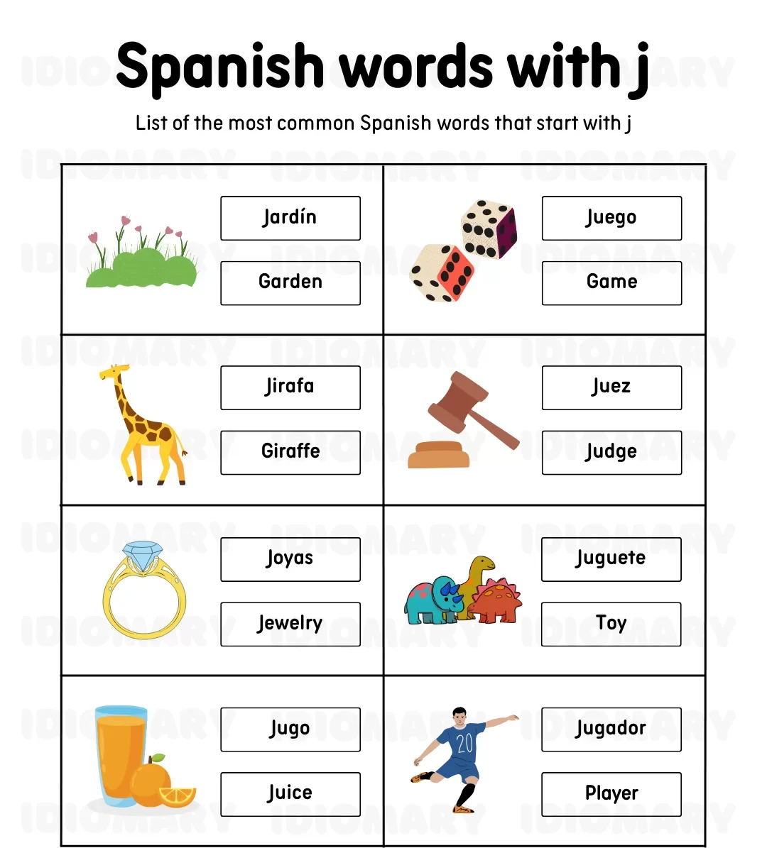 Spanish Words That Start with J