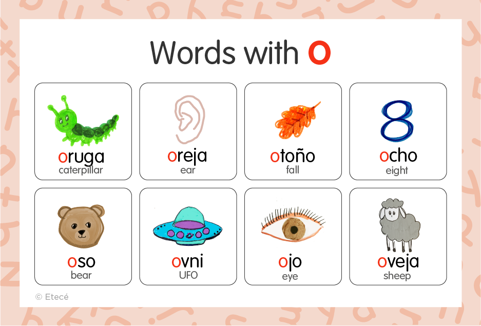 Spanish Words That Start with O Spanish Words That Start with O